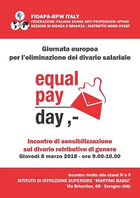 Equal Pay day